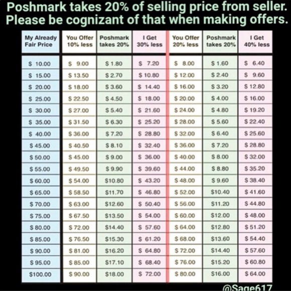 Meet your Posher, Leeann - Picture 3 of 6